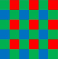 An Example of Bayer Mosaic Color Filter Pattern