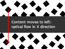Target_texture_for_optical_measurement