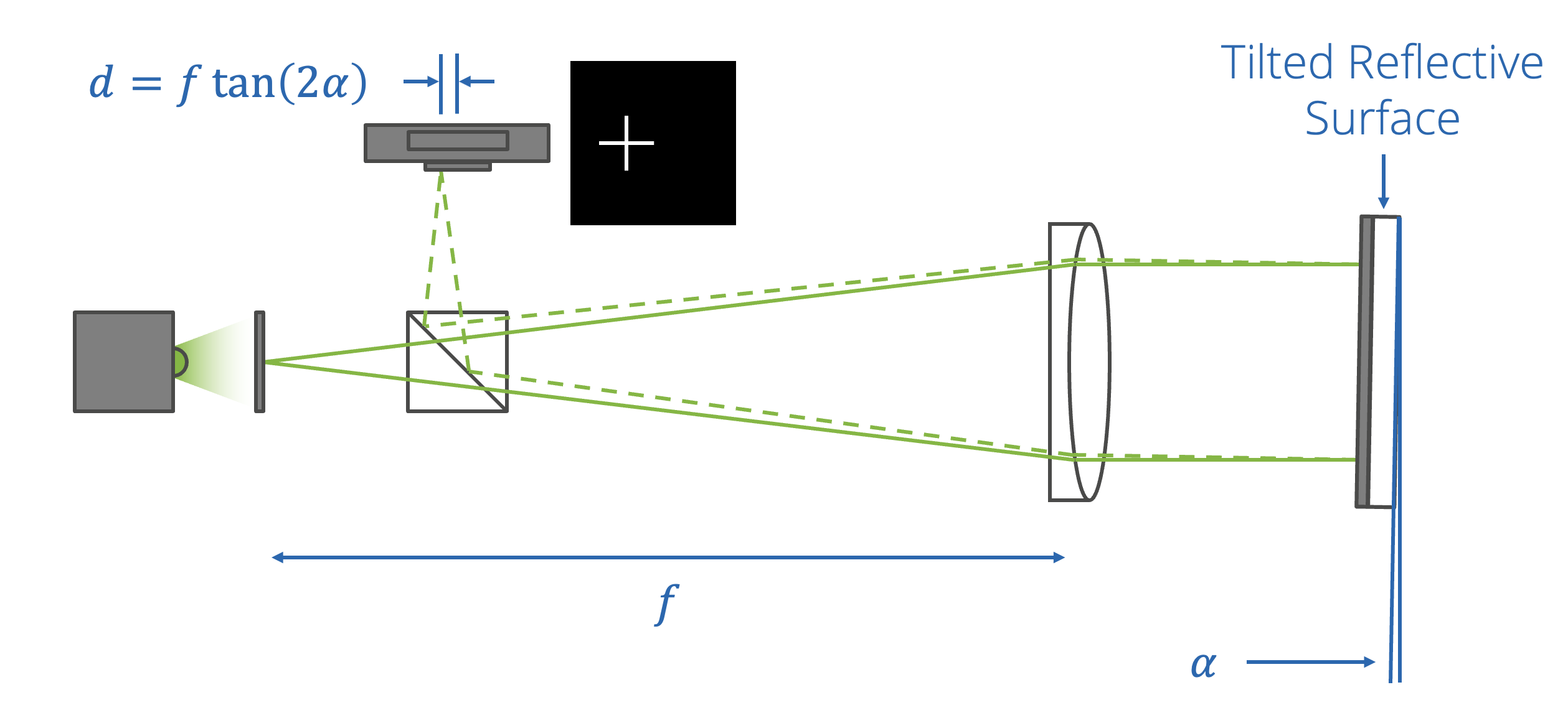 fig1_v1