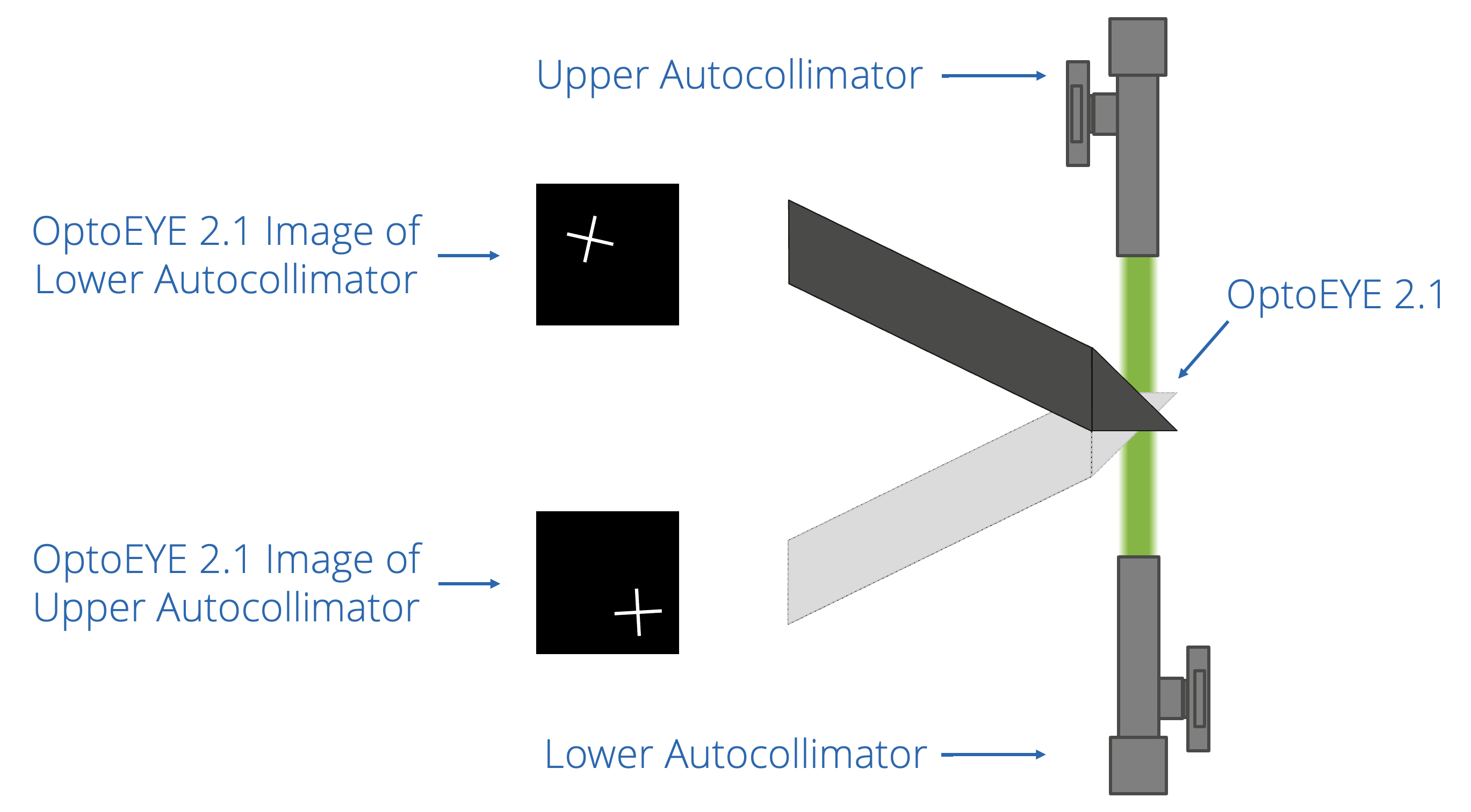 fig2_v1