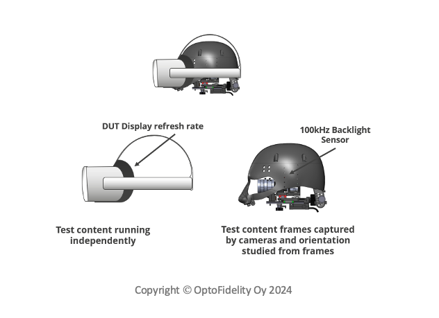 BUDDY vision pro testing