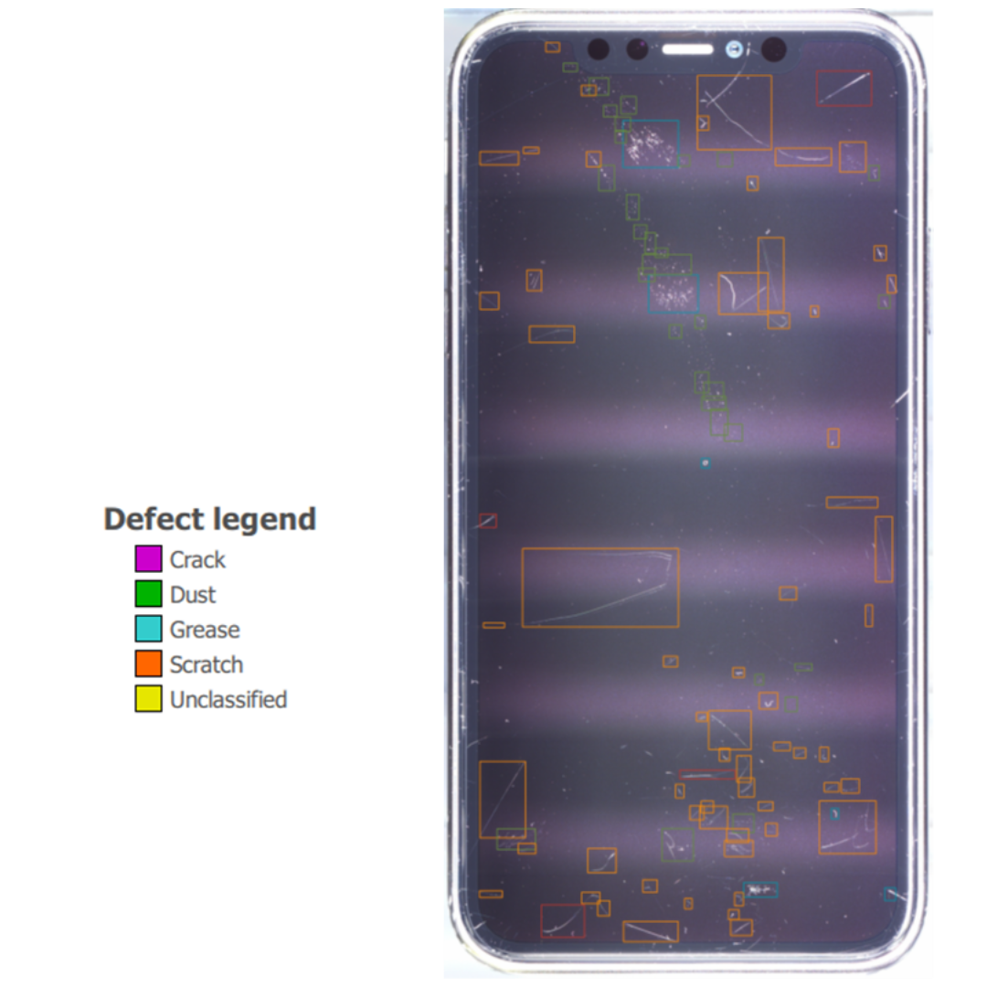 score_defects